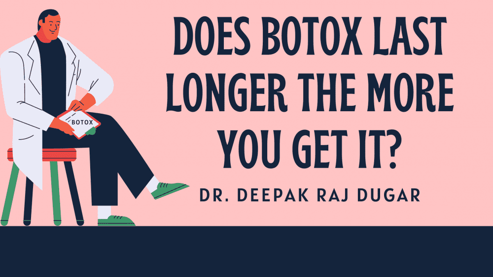 illustration of plastic surgeon reading labs beside the text "Does Botox Last Longer The More You Get It"